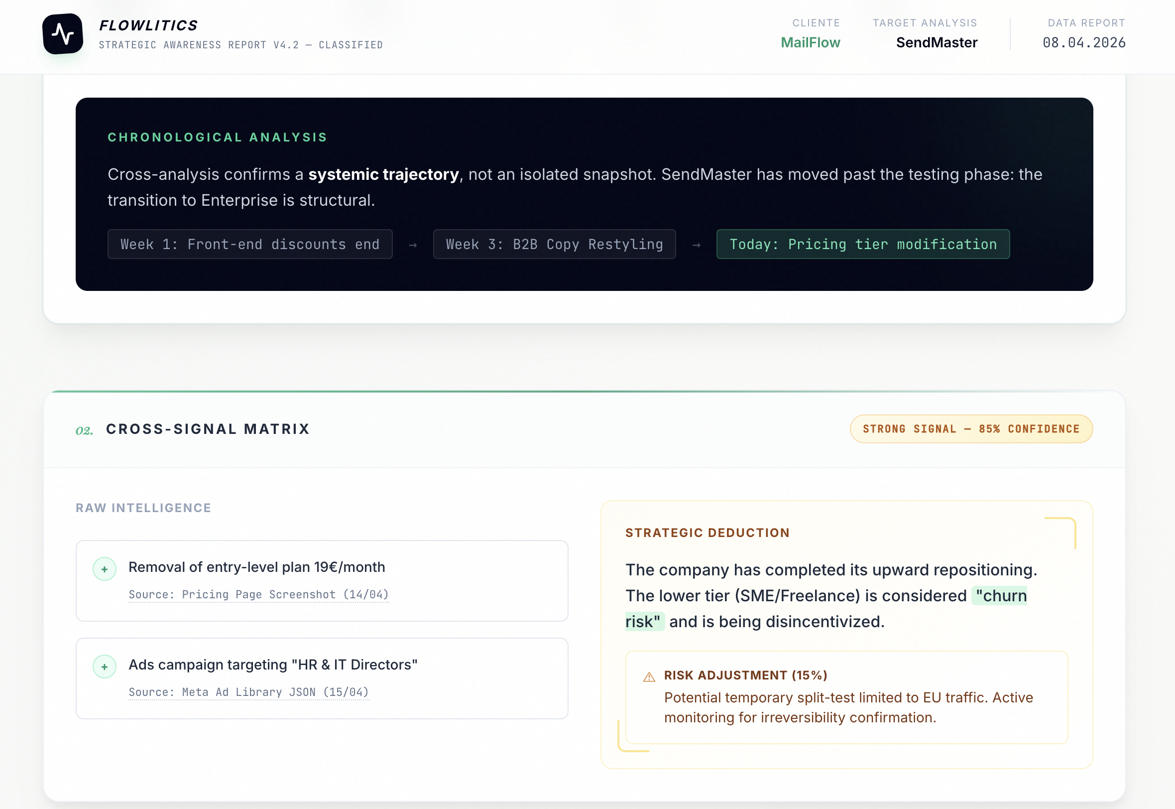 Flowlitics Signal Engine AI