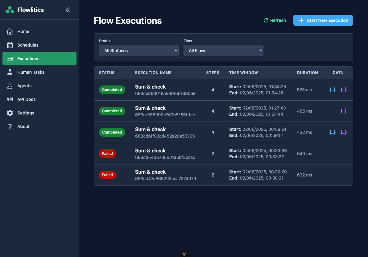 Flow Executions Monitoring