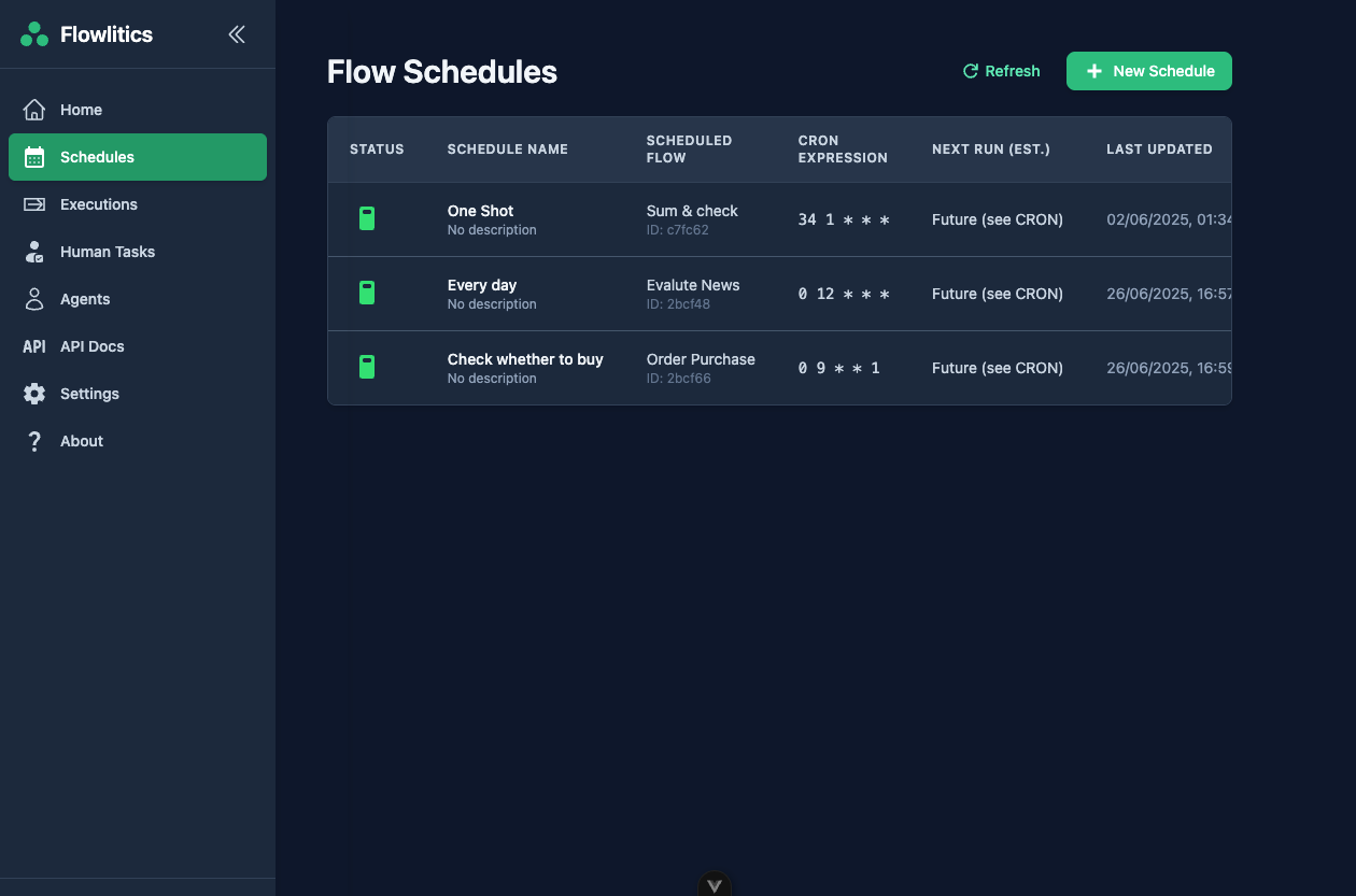 Workflow Schedules Management
