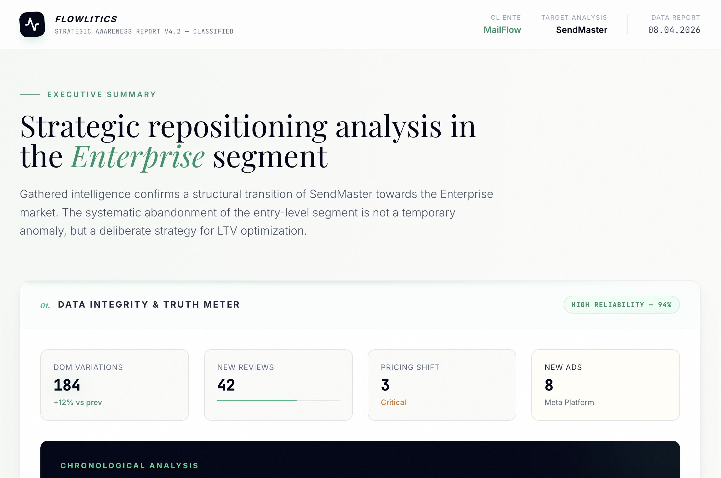 Flowlitics Visual Intelligence Scanner